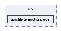 tagsfileitemactionplugin