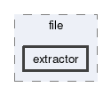 extractor