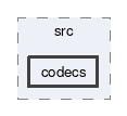 codecs