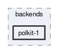 polkit-1