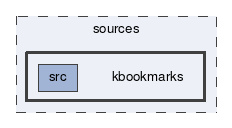 kbookmarks