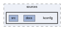 kconfig