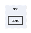 core