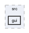 gui