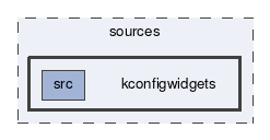 kconfigwidgets