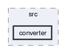 converter