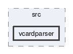 vcardparser