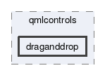 draganddrop