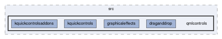 qmlcontrols