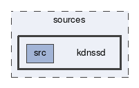 kdnssd