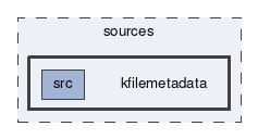 kfilemetadata