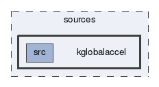 kglobalaccel