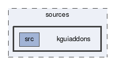 kguiaddons