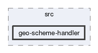 geo-scheme-handler