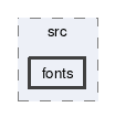 fonts