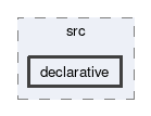 declarative