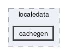 cachegen