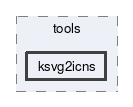 ksvg2icns