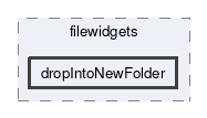 dropIntoNewFolder