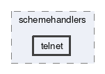 telnet