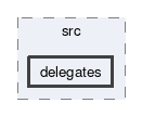 delegates