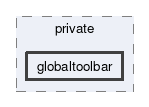 globaltoolbar