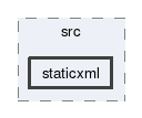 staticxml