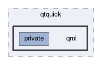 qml