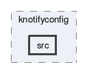 src