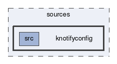 knotifyconfig