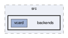 backends