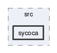 sycoca