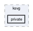 private