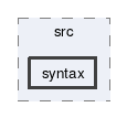 syntax