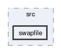 swapfile