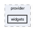 widgets