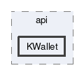 KWallet