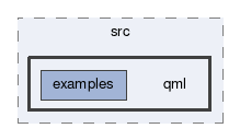 qml