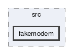 fakemodem