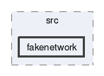 fakenetwork