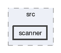 scanner