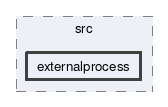 externalprocess