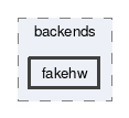 fakehw