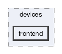 frontend