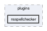 nsspellchecker