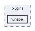 hunspell