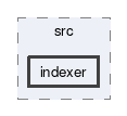 indexer