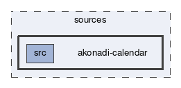 akonadi-calendar