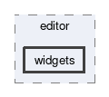 widgets