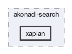 xapian